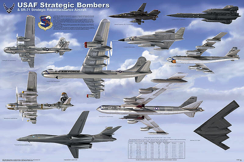 USAF Startegic Bombers