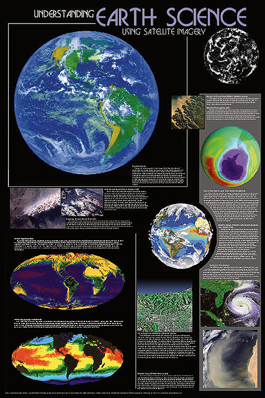 Earth Science through space images